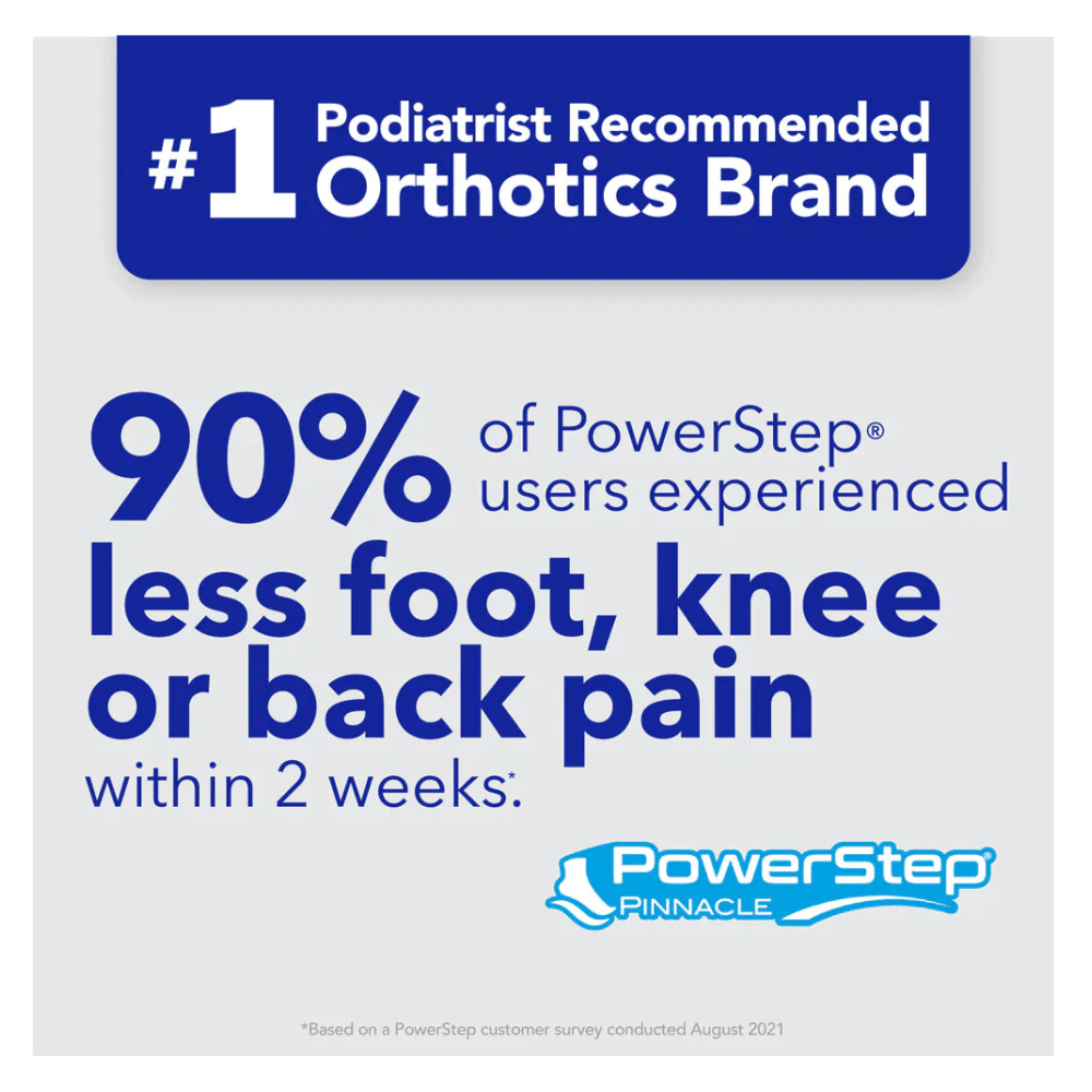 Powerstep Pinnacle Unisex Full Length Insoles High Arch Support