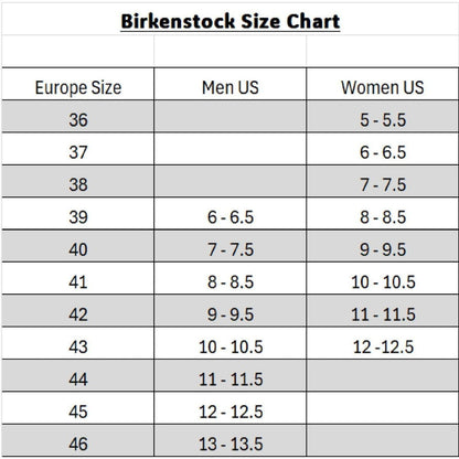 Birkenstock Arizona Soft Footbed Leather Sandals - White